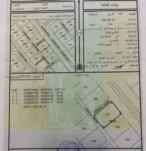 أرض للبيع في السد ولاية نزوى