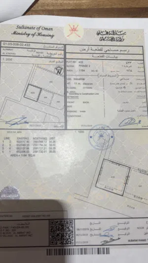 Industrial Land for Rent in Muscat Amerat