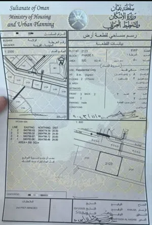 الارض وسطيه على شارع قار   سكنية بوشر الضباط الثانية