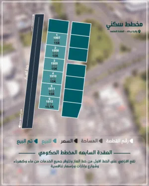 Residential Land for Sale in Al Batinah Barka