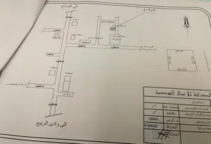 Residential Land for Sale in Tripoli Ain Zara