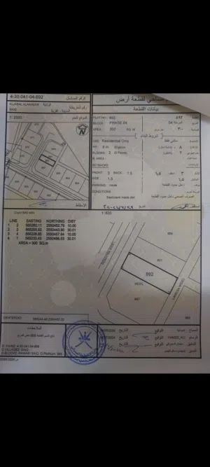 ارض للبيع الجبل الاخضر روابي سيق