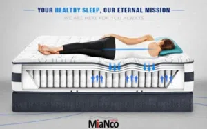 Brand new mattress for sale all size available medical mattress and strength soft mattress