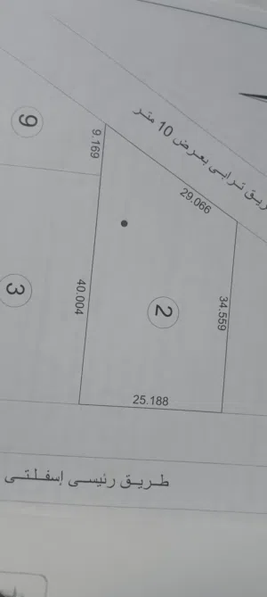 ارض فى ام مبروكة علي الرايسي مباشره ( علي شارعين )واجها علي الرئيسي 25 متر وعلي الشارع خلفي 29 متر