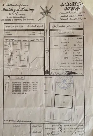 للبيع ارض سكنيه في بركاء الهرم جنوب
