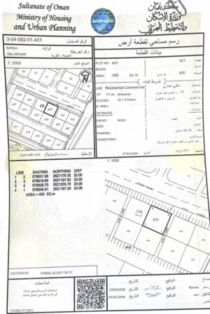 Commercial Land for Sale in Al Batinah Barka