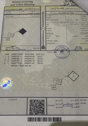 Farm Land for Sale in Al Sharqiya Al Qabil