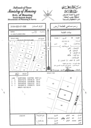 أرض سكنية مميزة للبيع في بركاء – العقدة السابعة زاوية مخرج مباشر للخط السريع