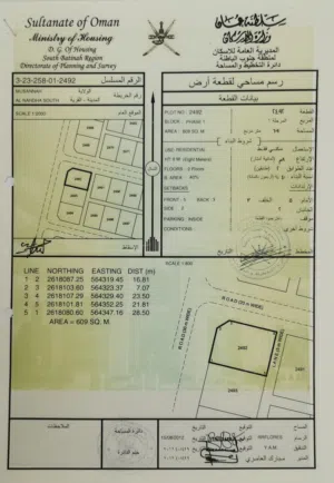 Residential Land for Sale in Al Batinah Al Masnaah