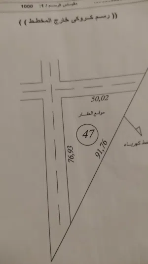 Residential . 500560 m2 . Landlord1
