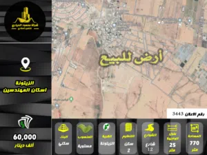 رقم الاعلان (3443) ارض سكنية للبيع في منطقة الزيتونة
