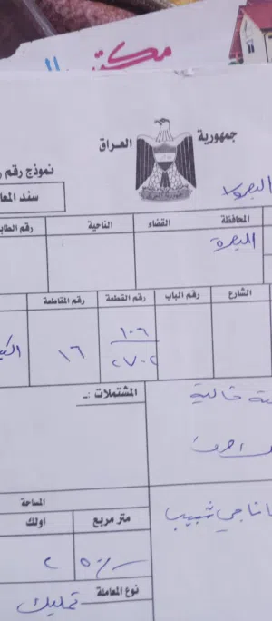 مقاطعه 106الكباسي الصغير توزيع حماية المحافظة المساحة 250متر على شارع 20 مدخل المقاطعه تحويل مباشر