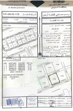 Commercial Land for Sale in Buraimi Mahdah