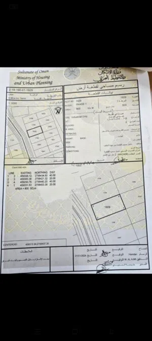 Industrial Land for Sale in Al Batinah Liwa