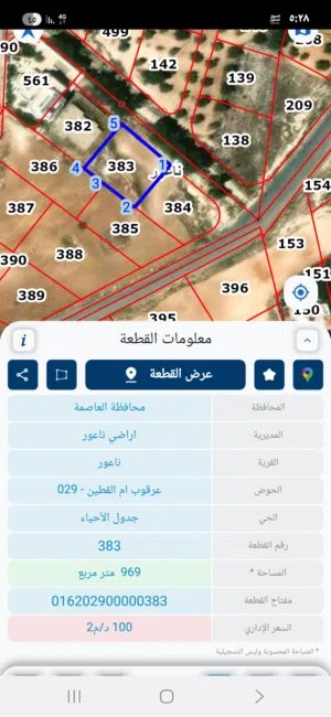 أرض للبيع سكن عرقوب ام القطين
