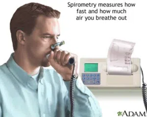 جهاز قياس التنفس Spirometry الكتروني
