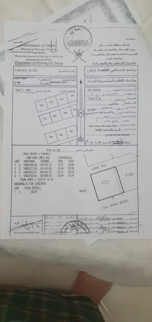 للبيع بيت دور ارضي