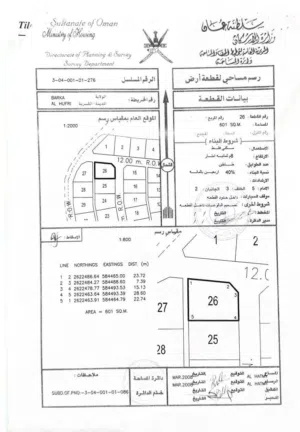 DI ارض سكنية في الحفري شمال