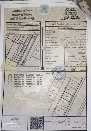 Commercial Land for Sale in Al Sharqiya Jalan Bani buhassan