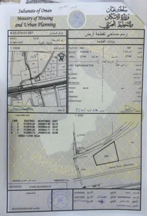 Farm Land for Rent in Al Dakhiliya Bahla