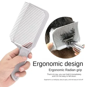 Personal Care Products3