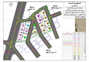 أراضي سكنية للبيع في جعار ابين