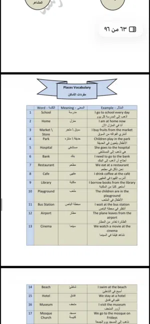 ملازم لغة انكليزية
