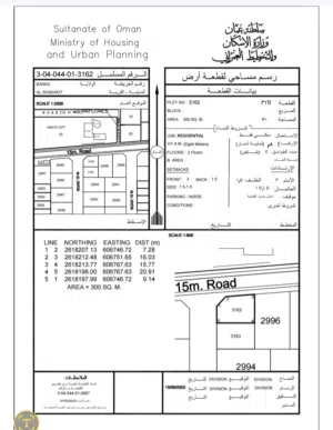 ارض كونر الشخاخيط