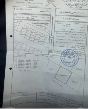 Residential Land for Sale in Muscat Rusail