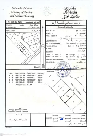 Residential Land for Sale in Dhofar Salala