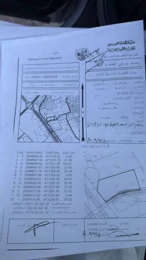 Commercial Land for Sale in Al Batinah Sohar