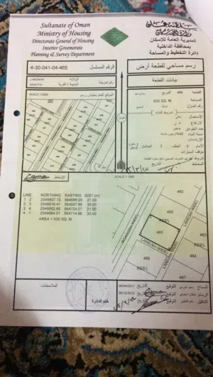 ارض سكنيه الجبل الاخضر مخطط روابي سيق
