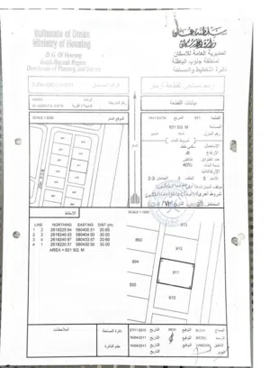 ارض في بركاء العقدة السابعة