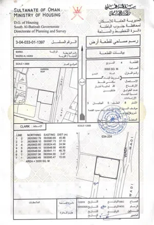 Residential Land for Sale in Al Batinah Barka