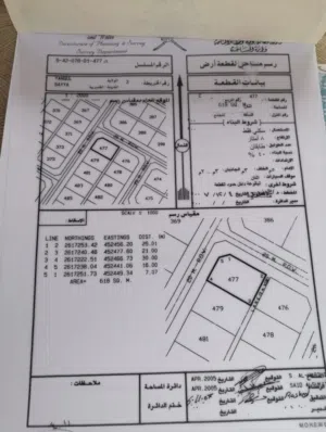 Residential Land for Sale in Al Dhahirah Yunqul