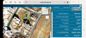 Residential Land for Sale in Amman Abu Nsair