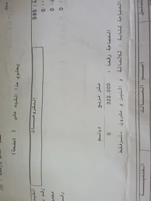 Building for Sale in Amman Badr