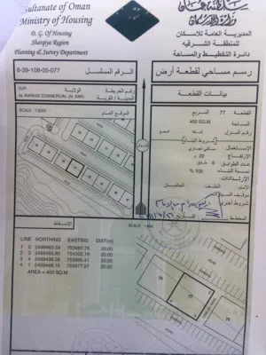 Commercial Land for Sale in Al Sharqiya Sur