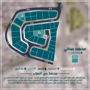 Residential Land for Sale in Muscat Seeb
