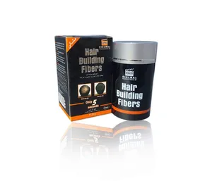 Personal Care Products1