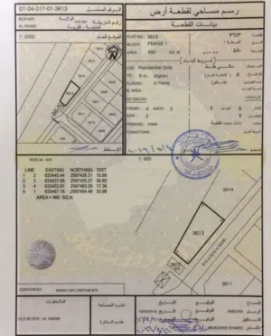 Residential Land for Sale in Muscat Bosher