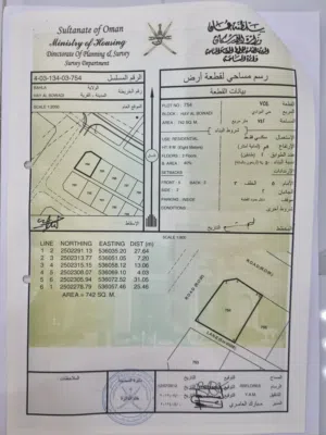 Residential Land for Sale in Al Dakhiliya Bahla