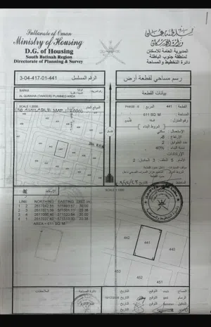 Residential Land for Sale in Al Batinah Barka