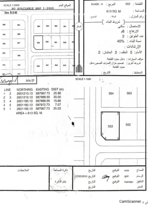 Residential Land for Sale in Al Batinah Wadi Al Ma'awal