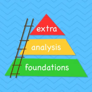 English Teacher / English Instructor / English Tutor / Group Teacher / Class Teacher