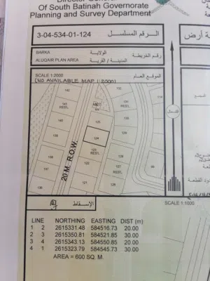 Residential Land for Sale in Al Batinah Barka