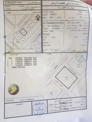 Commercial Land for Sale in Muscat Quriyat
