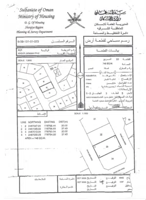 Residential Land for Sale in Al Sharqiya Sur