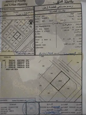 للبيع ارض في الجفنين قرب البندر