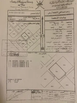 Building for Sale in Buraimi Mahdah